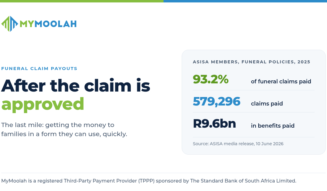 After the Claim Is Approved: The Last Mile of Funeral Payouts
