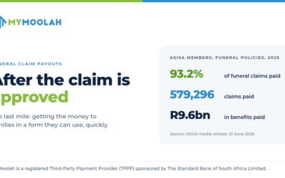 After the Claim Is Approved: The Last Mile of Funeral Payouts